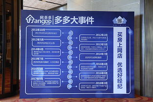 買房上網(wǎng)店，優(yōu)選房多多 探索房地產(chǎn)“淘寶”模式與文化旅游服務(wù)投資新藍(lán)海